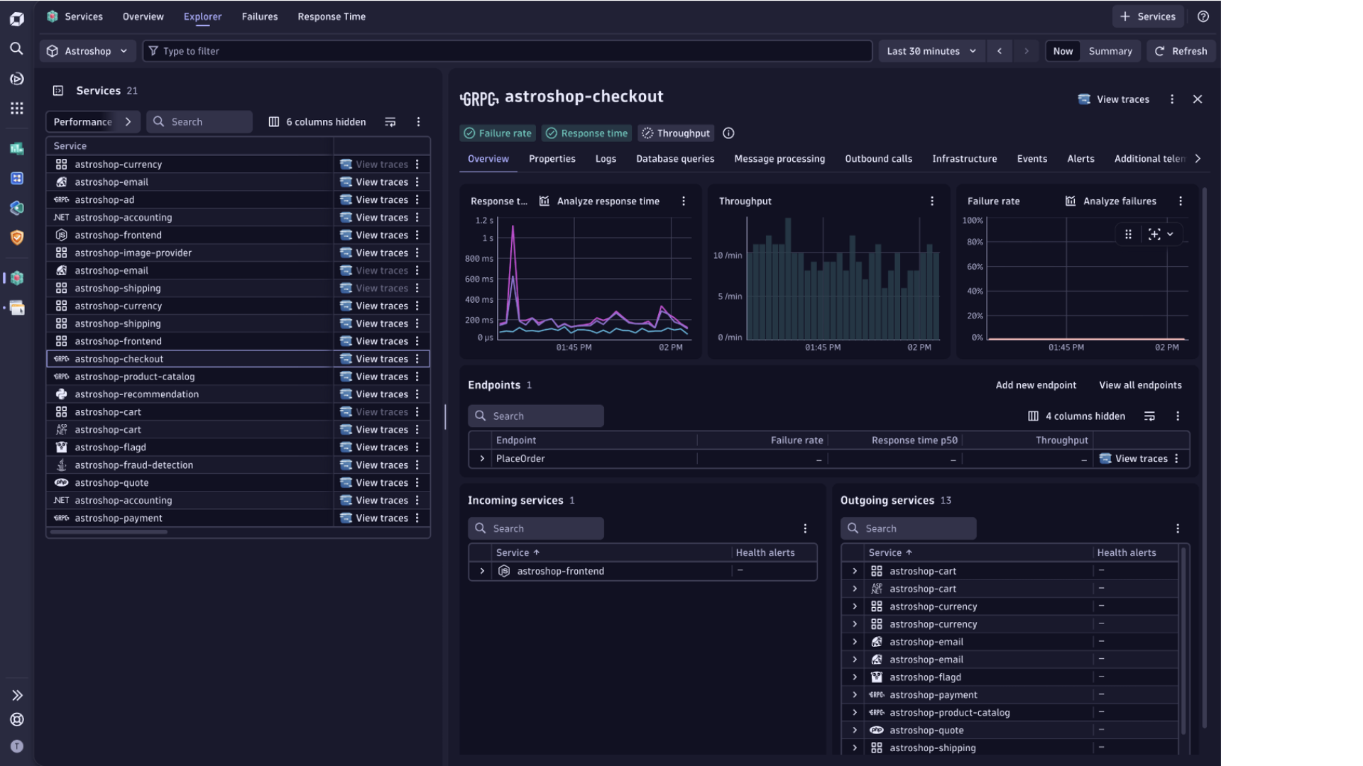 Screenshot van Full-stack Observability in Dynatrace