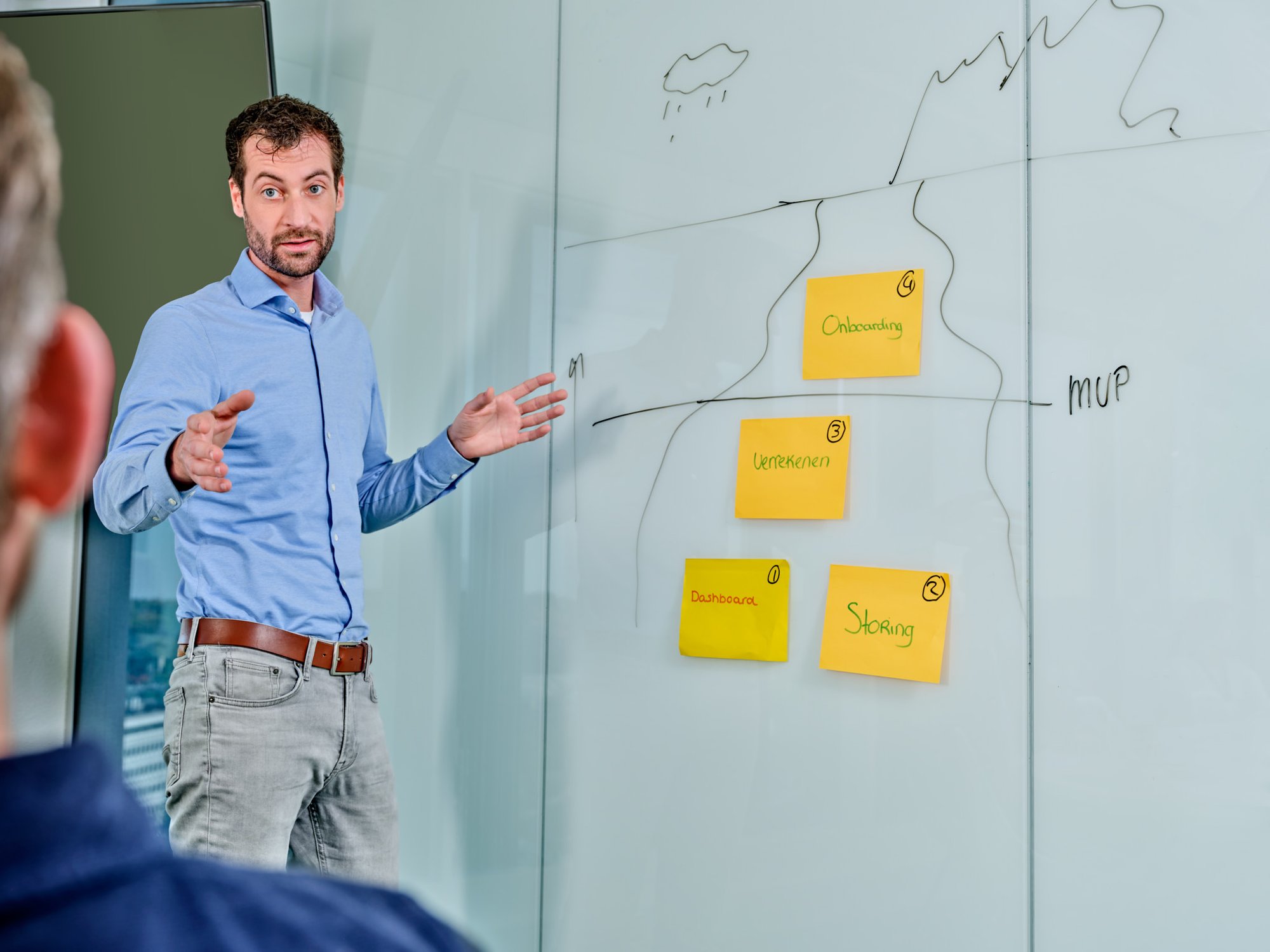 Developers overleggen over maatwerk softwareoplossingen tijdens roadmap-sessie 