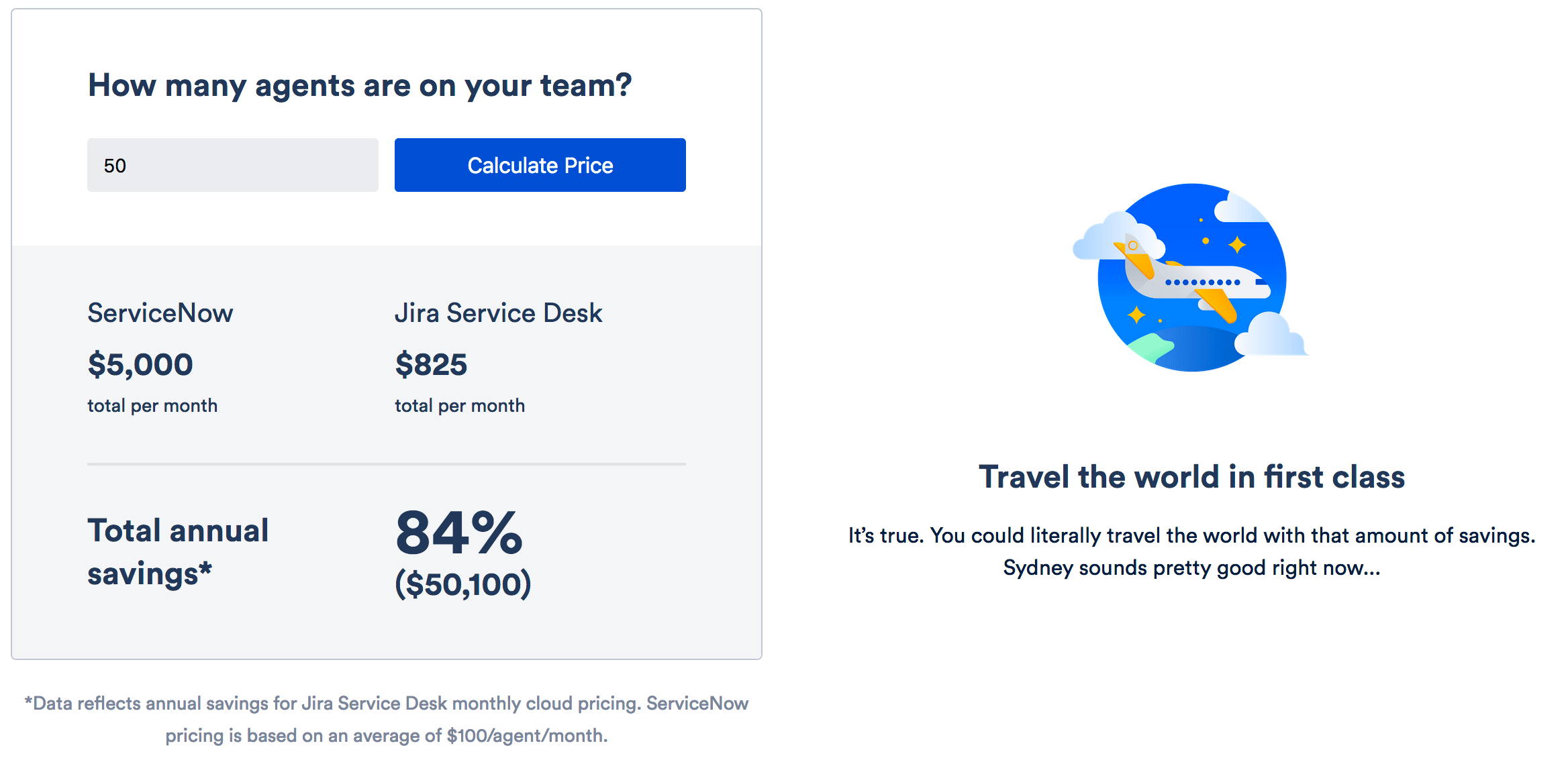 Service Now vs Jira