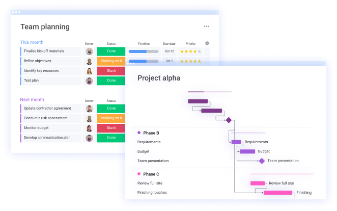 monday.com for projects monday.com for projects