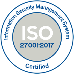 ISO (1)