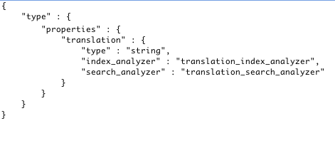 Elasticsearch mapping