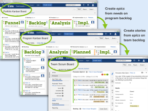 3 boards in JIRA