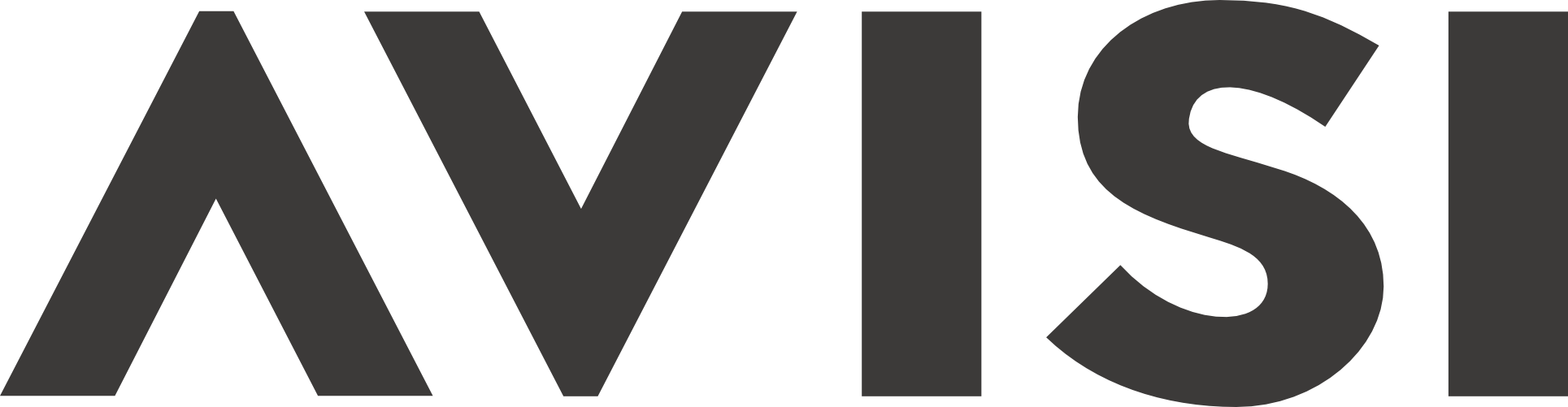 Avisi logo