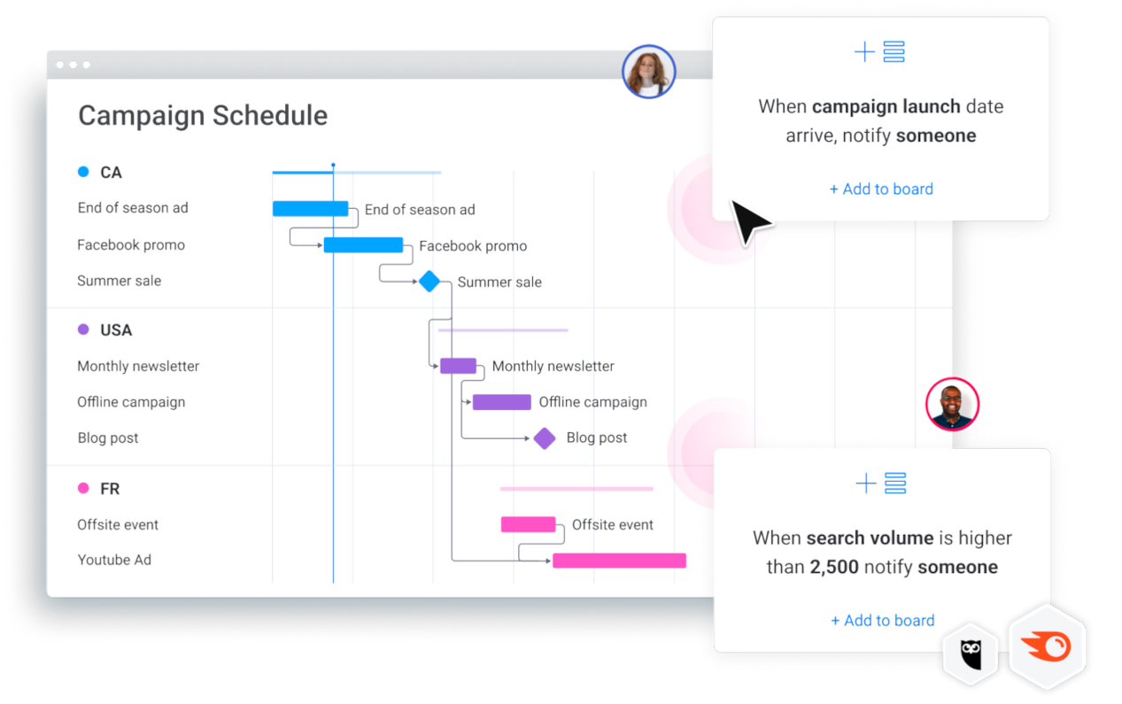 monday-for marketeers -schedule campaigns monday-for marketeers -schedule campaigns