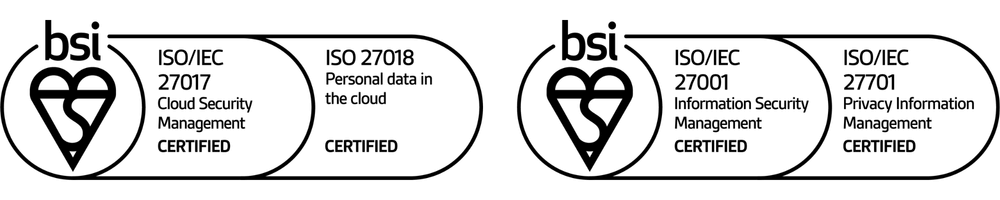 ISO 2026